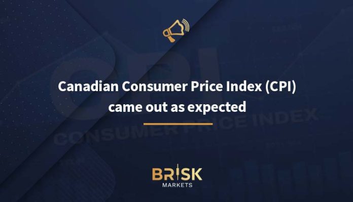 Canadian Consumer Price Index