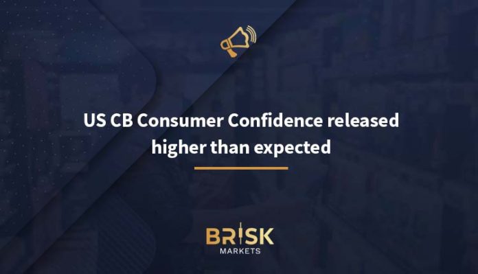 US CB Consumer Confidence