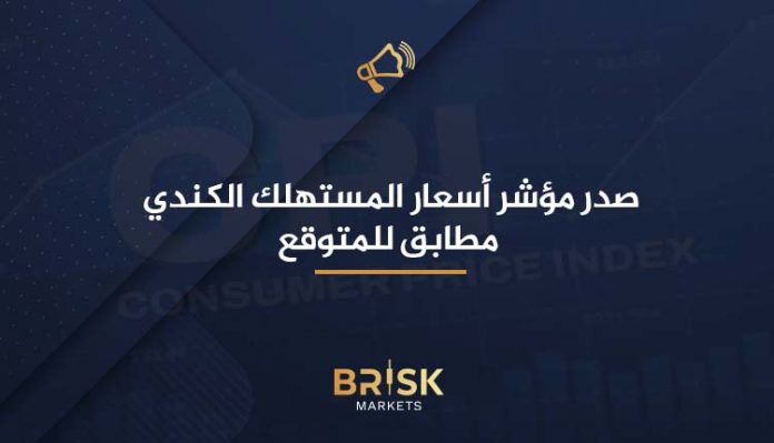 مؤشر أسعار المستهلك الكندي