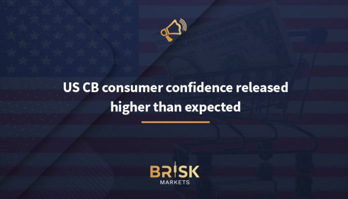 US CB consumer confidence