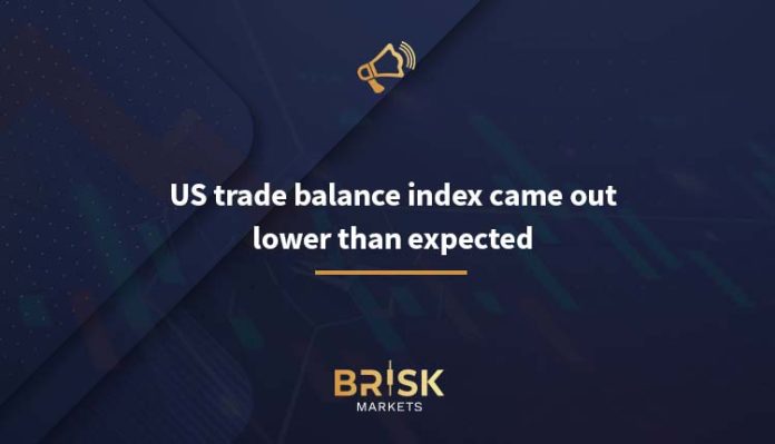 US trade balance index