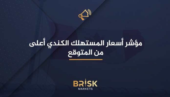 مؤشر أسعار المستهلك الكندي