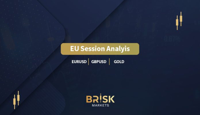 EURUSD Technical Analysis