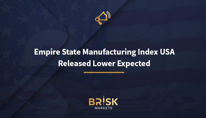 Empire State Manufacturing Index USA