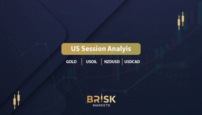 Gold Technical Analysis