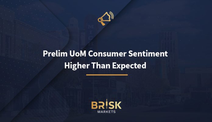 Prelim UoM Consumer Sentiment