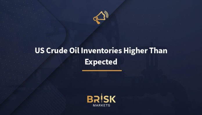 US Crude Oil Inventories