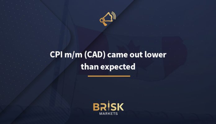 CPI m/m (CAD)