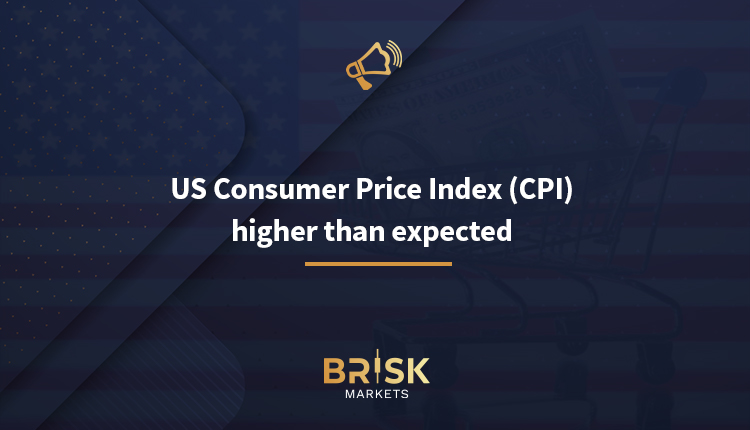 US Consumer Price Index (CPI)