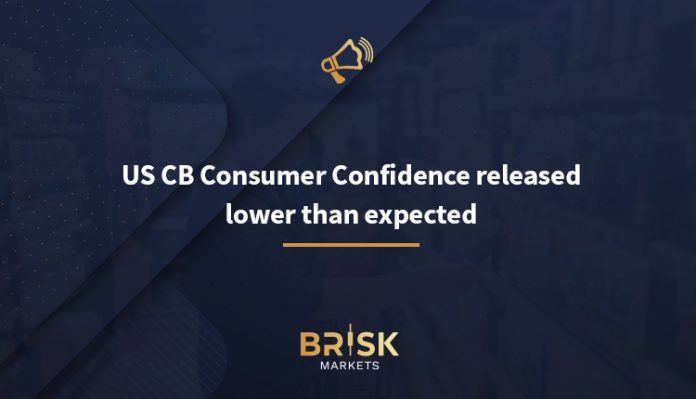 US CB Consumer Confidence