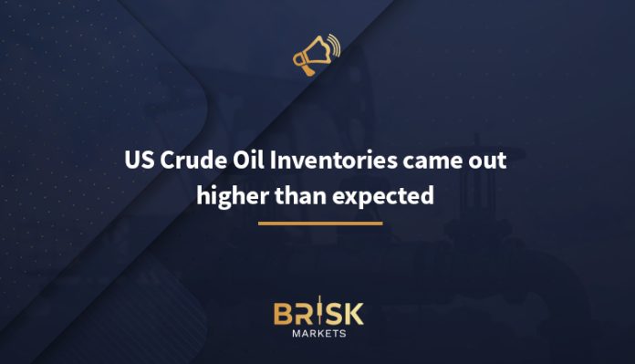 US Crude Oil Inventories