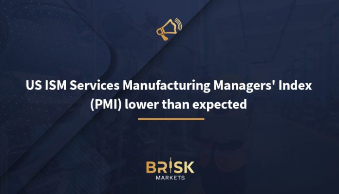 US ISM Services Manufacturing Managers' Index