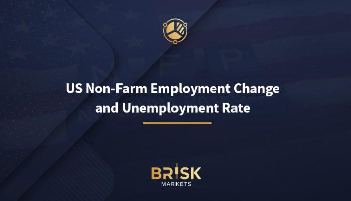 US Non-Farm Employment Change