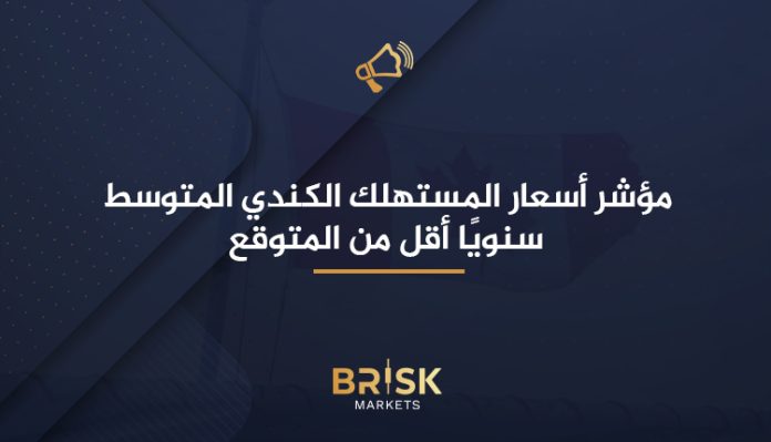 مؤشر أسعار المستهلك الكندي