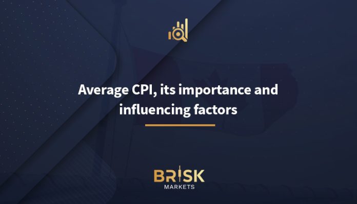 Average CPI