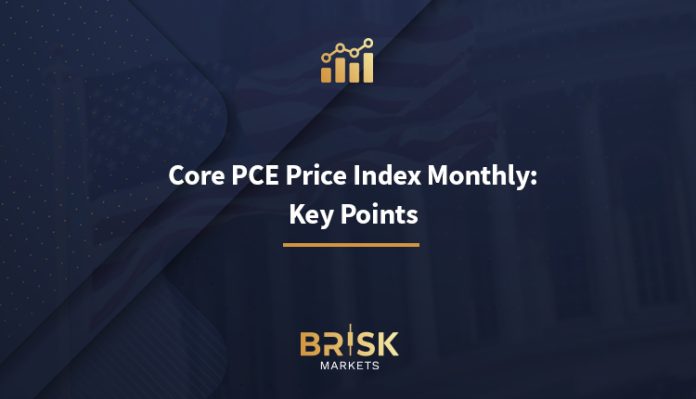 Core PCE Price Index Monthly