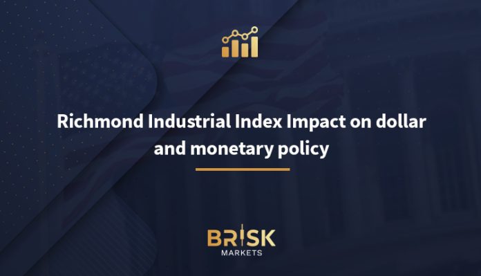 Richmond Industrial Index
