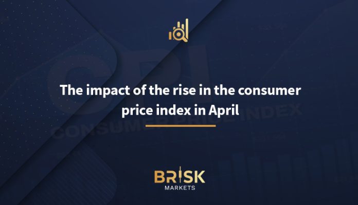 consumer price index