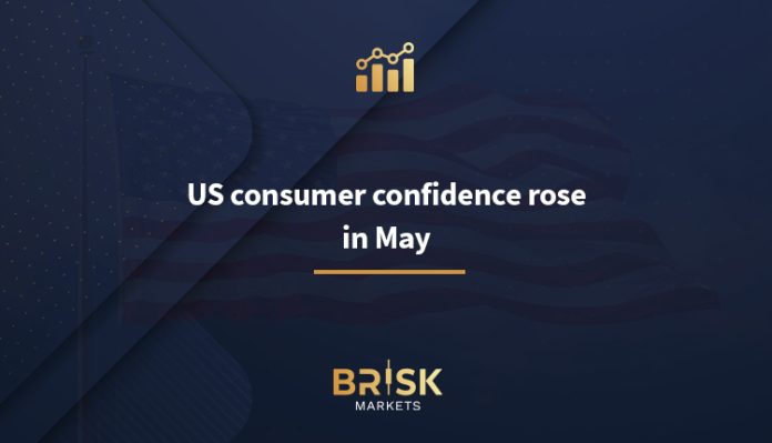 US consumer confidence