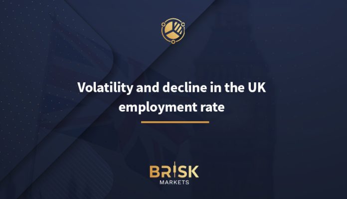 UK employment rate