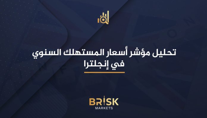 مؤشر أسعار المستهلك السنوي