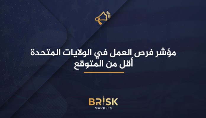 مؤشر فرص العمل في الولايات المتحدة