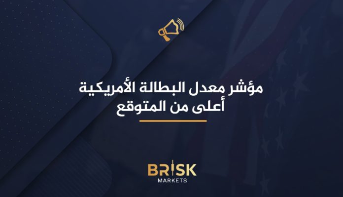 مؤشر معدل البطالة الأمريكية