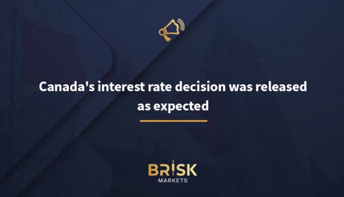 Canada's interest rate decision