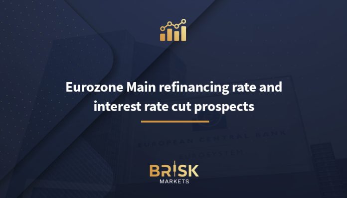 Eurozone Main refinancing rate