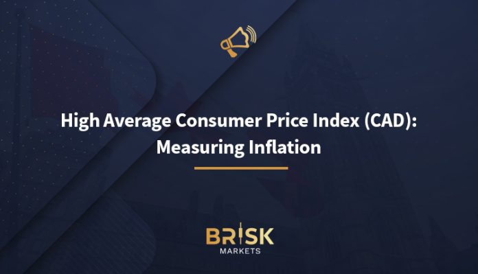 Consumer Price Index (CAD)