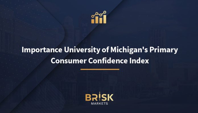 Consumer Confidence Index