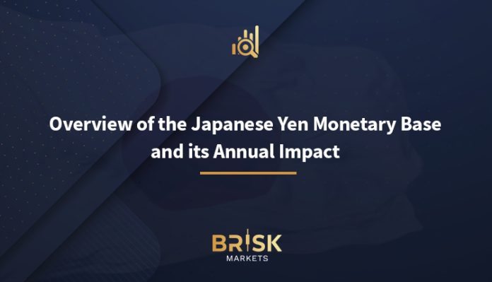 Japanese Yen Monetary Base