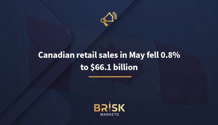 Canadian retail sales