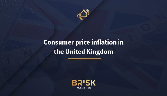 CPI in the United Kingdom