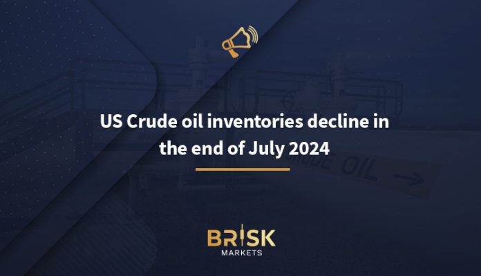 Crude oil inventories