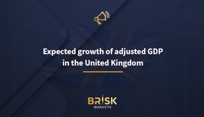 UK GDP