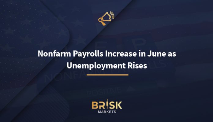 Nonfarm Payrolls