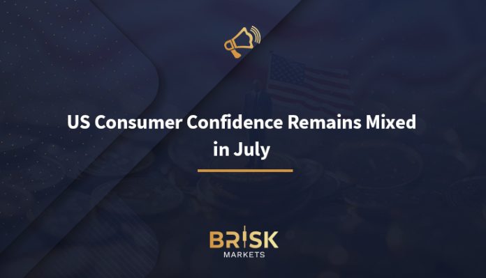 US Consumer Confidence