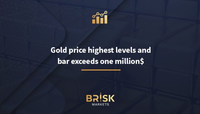 Gold price