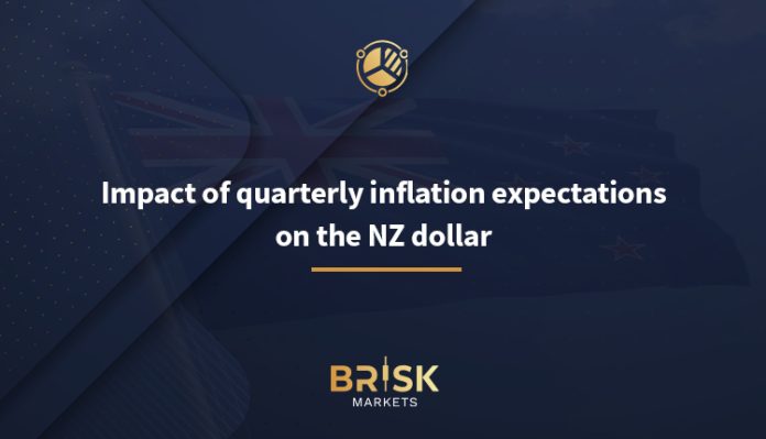 NZ dollar