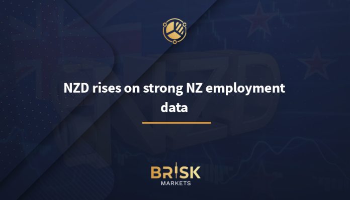 NZD