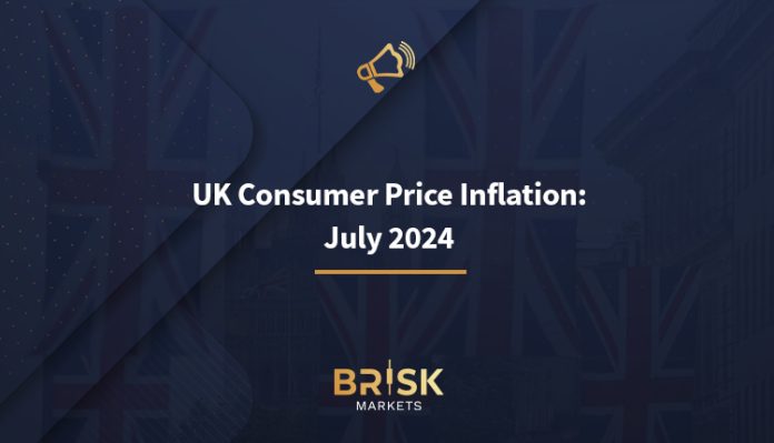 UK CPI