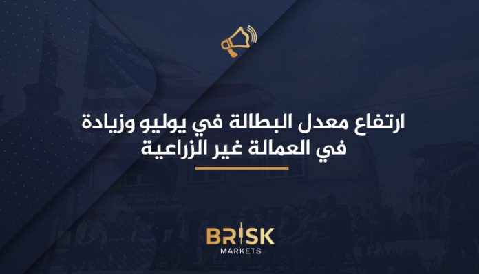 معدل البطالة