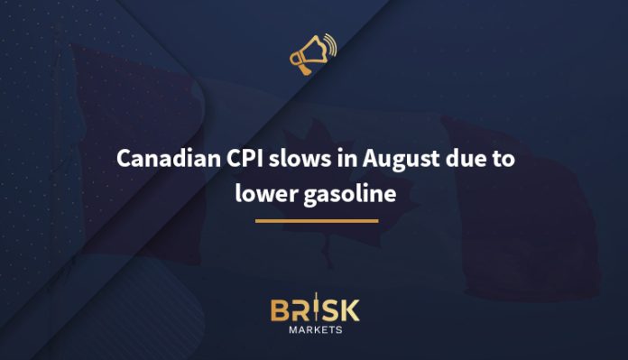 Canadian CPI