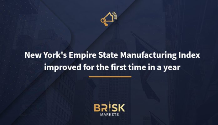 Empire State Manufacturing Index