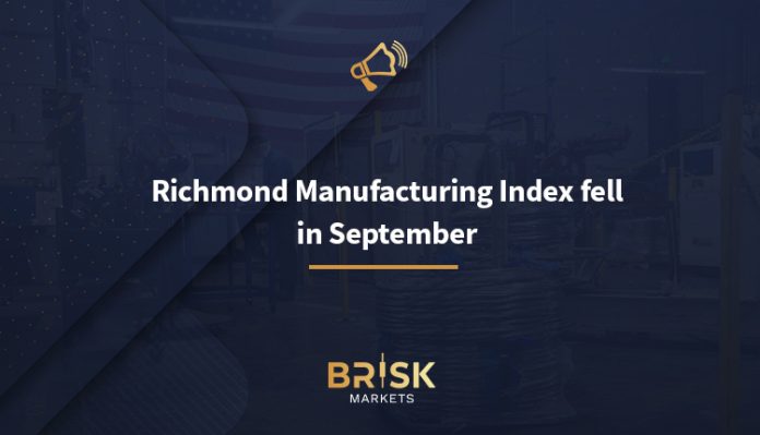 Richmond Manufacturing Index