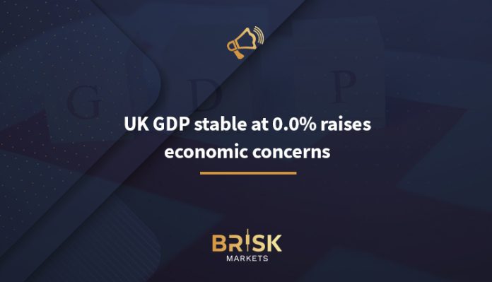 UK GDP