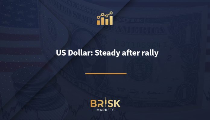 US Dollar