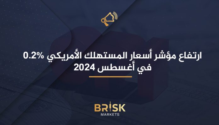 مؤشر أسعار المستهلك الأمريكي