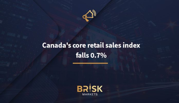 Canada's core retail sales